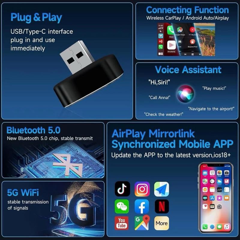 Motor Modz DriveLink Pro 2026 Upgraded Wireless Apple CarPlay Adapter with MirrorLink