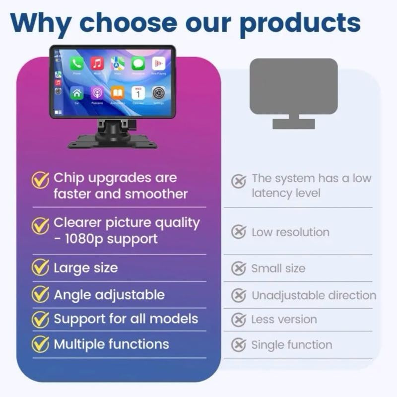 MotorModz 2026 10” Wireless CarPlay, Android Auto & Mirror Link Touchscreen